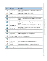 Preview for 15 page of O2 Xda Atom Life User Manual