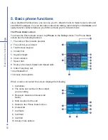 Preview for 50 page of O2 Xda Atom Life User Manual