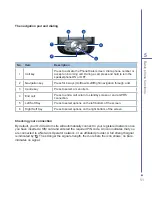 Preview for 51 page of O2 Xda Atom Life User Manual