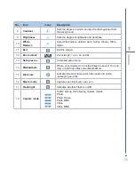 Preview for 75 page of O2 Xda Atom Life User Manual