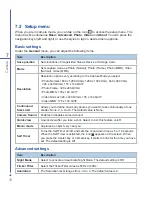 Preview for 78 page of O2 Xda Atom Life User Manual