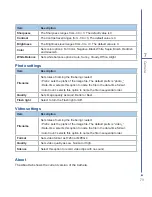 Preview for 79 page of O2 Xda Atom Life User Manual