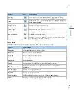 Preview for 81 page of O2 Xda Atom Life User Manual