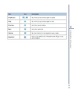 Preview for 89 page of O2 Xda Atom Life User Manual