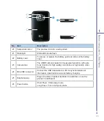 Preview for 11 page of O2 Xda  Flame Manual