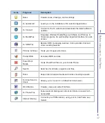 Preview for 17 page of O2 Xda  Flame Manual