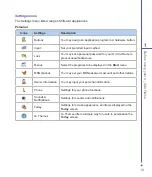 Preview for 19 page of O2 Xda  Flame Manual