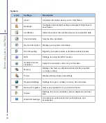 Preview for 20 page of O2 Xda  Flame Manual