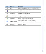 Preview for 21 page of O2 Xda  Flame Manual