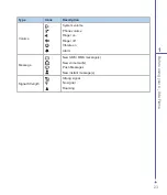 Preview for 23 page of O2 Xda  Flame Manual