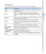 Preview for 83 page of O2 Xda  Flame Manual