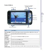 Preview for 103 page of O2 Xda  Flame Manual