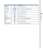 Preview for 115 page of O2 Xda  Flame Manual