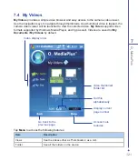 Preview for 121 page of O2 Xda  Flame Manual