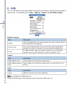 Preview for 128 page of O2 Xda  Flame Manual