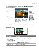 Preview for 139 page of O2 Xda Ignito User Manual