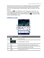 Preview for 191 page of O2 Xda Ignito User Manual