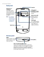 Предварительный просмотр 22 страницы O2 Xda Mantle User Manual