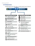 Предварительный просмотр 34 страницы O2 Xda Mantle User Manual