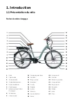 Preview for 5 page of O2Feel Bikes Equo User Manual