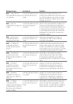 Preview for 49 page of O2Feel Bikes Equo User Manual