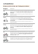 Preview for 129 page of O2Feel Bikes Equo User Manual