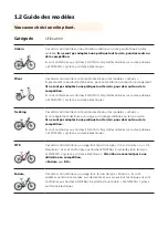 Preview for 152 page of O2Feel Bikes Equo User Manual