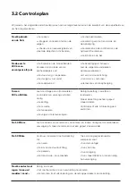 Preview for 453 page of O2Feel Bikes Equo User Manual