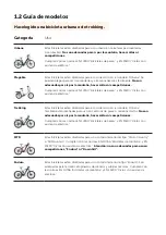 Preview for 460 page of O2Feel Bikes Equo User Manual