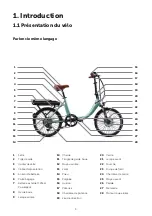 Предварительный просмотр 3 страницы O2Feel Bikes Peps Fold Origin User Manual