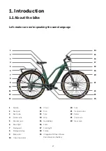 Предварительный просмотр 27 страницы O2Feel Bikes Vern User Manual