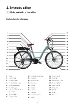 Preview for 3 page of O2Feel Bikes Vog City Origin User Manual