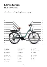 Preview for 21 page of O2Feel Bikes Vog City Origin User Manual