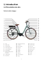 Preview for 3 page of O2Feel Bikes Vog User Manual