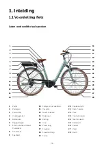 Preview for 46 page of O2Feel Bikes Vog User Manual