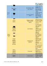 Preview for 57 page of O2matic OMC PC-100 User Manual