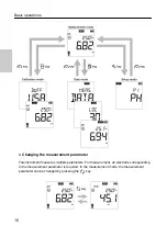 Предварительный просмотр 22 страницы OAK Environmental Express PH250 Instruction Manual