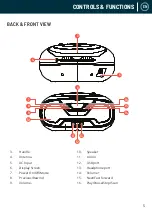 Preview for 5 page of Oakcastle CD 200 User Manual