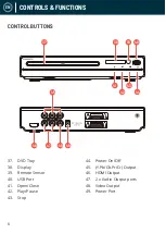 Предварительный просмотр 6 страницы Oakcastle DVD100 User Manual