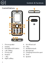 Предварительный просмотр 4 страницы Oakcastle F100 Instruction Manual