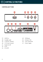 Preview for 6 page of Oakcastle SB-110 User Manual