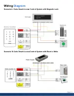 Предварительный просмотр 10 страницы Oaks Smart Access Control System Installation Manual