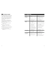 Preview for 31 page of Oakton 35632-Series Operating Instructions Manual