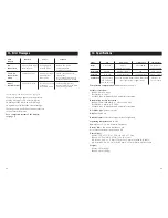 Preview for 32 page of Oakton 35632-Series Operating Instructions Manual