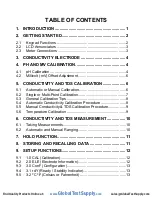 Предварительный просмотр 2 страницы Oakton PC 700 Instruction Manual