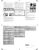 Предварительный просмотр 2 страницы Oakton PCTSTestr 50 Operating Instructions