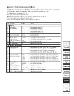 Предварительный просмотр 46 страницы Oakton pH/CON 510 series Manual