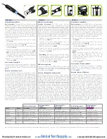 Preview for 2 page of Oakton RDO WD-35640-53 Operating Instructions