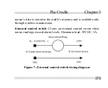 Предварительный просмотр 173 страницы Oakton RH/TempLog User Manual