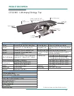 Предварительный просмотр 14 страницы Oakworks Medical CFLU401 User Manual